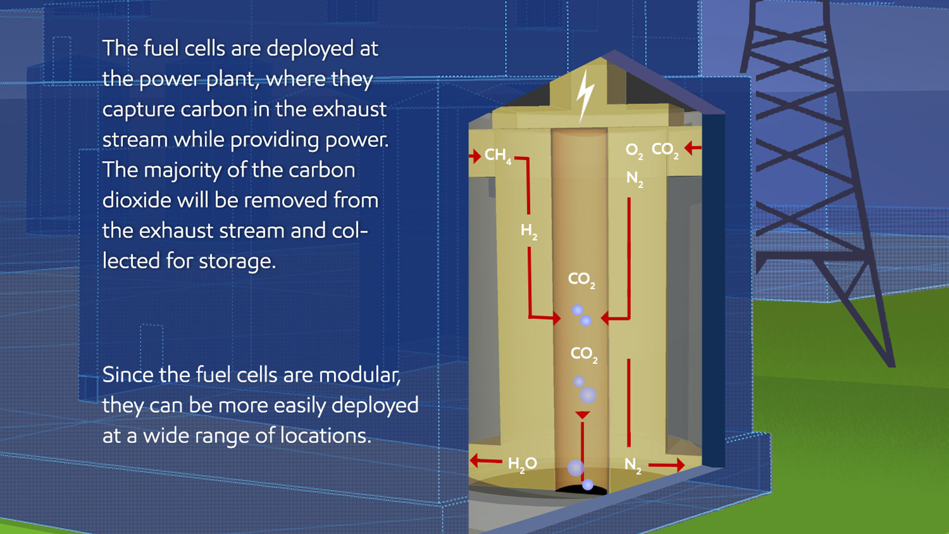 Fuel cell infographic preview