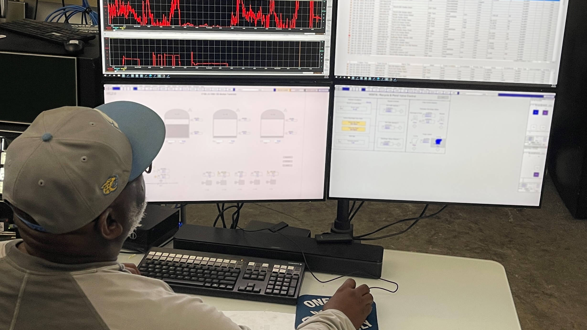 Image An operator at our Resin Finishing Plant monitors the plants operations using our new Open Process Automation console.